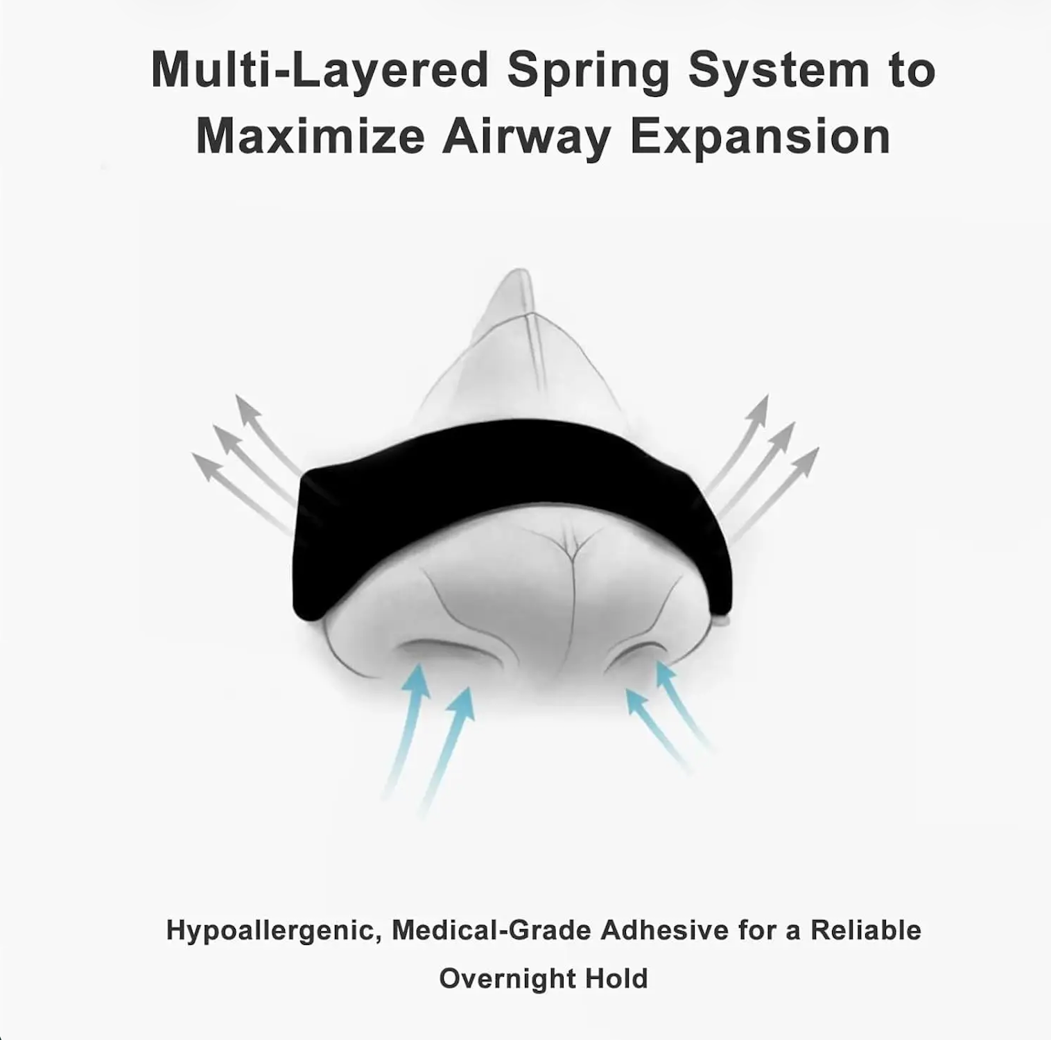 AirFlow™ Nasal Strips